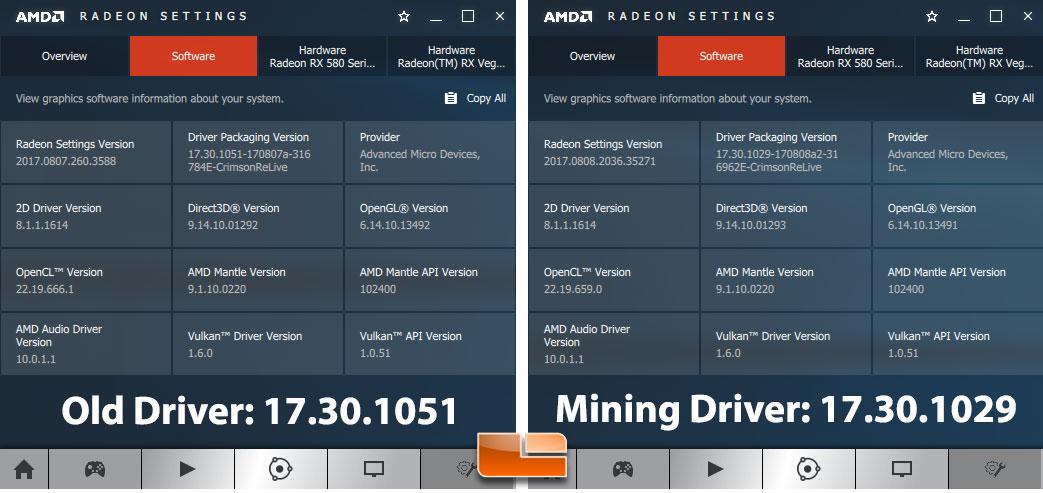 All you need to know about AMD Blockchain drivers by COIN Cryptocurrency News